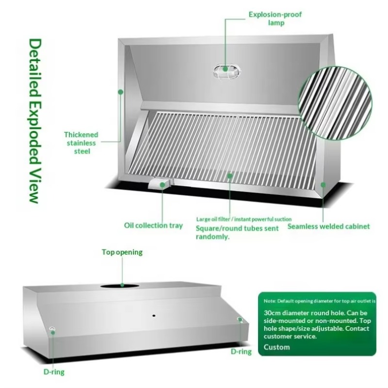 Commercial Customizable Kitche - Commercial Kitchen Hoods recension och pris