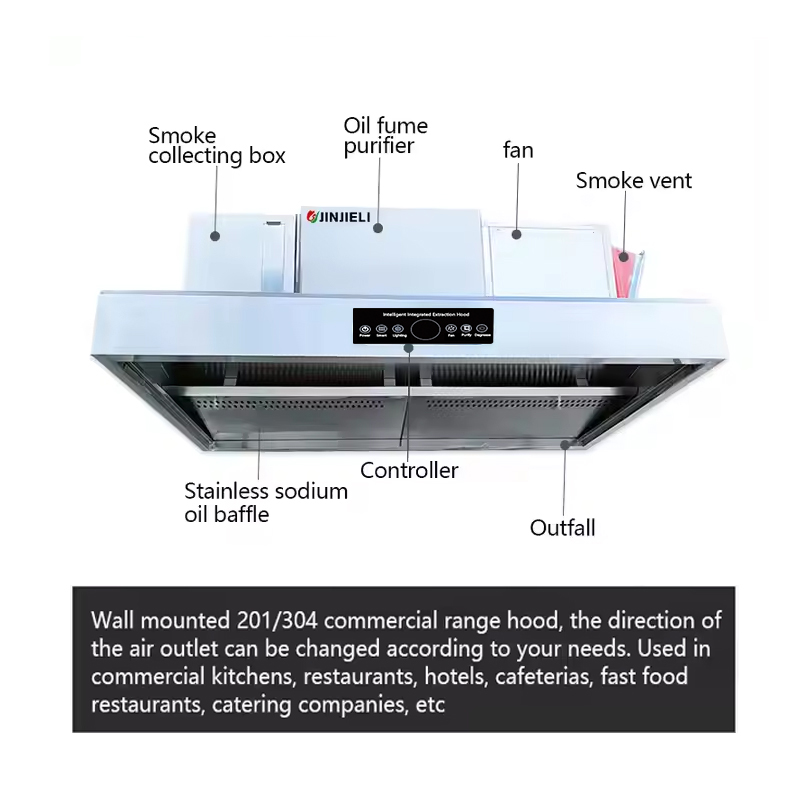ISO9001 Certified Cooking Smar - Range Commercial Kitchen recension och pris