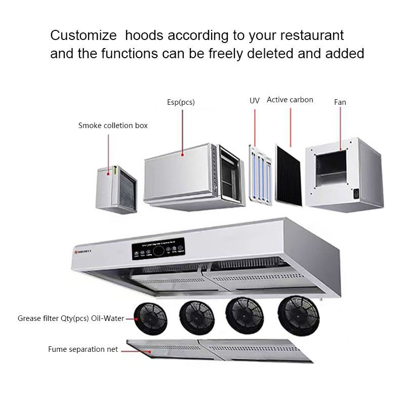 ISO9001 Certified Cooking Smar - Range Commercial Kitchen recension och pris